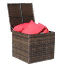 Wicker Patio Furniture Storage Box